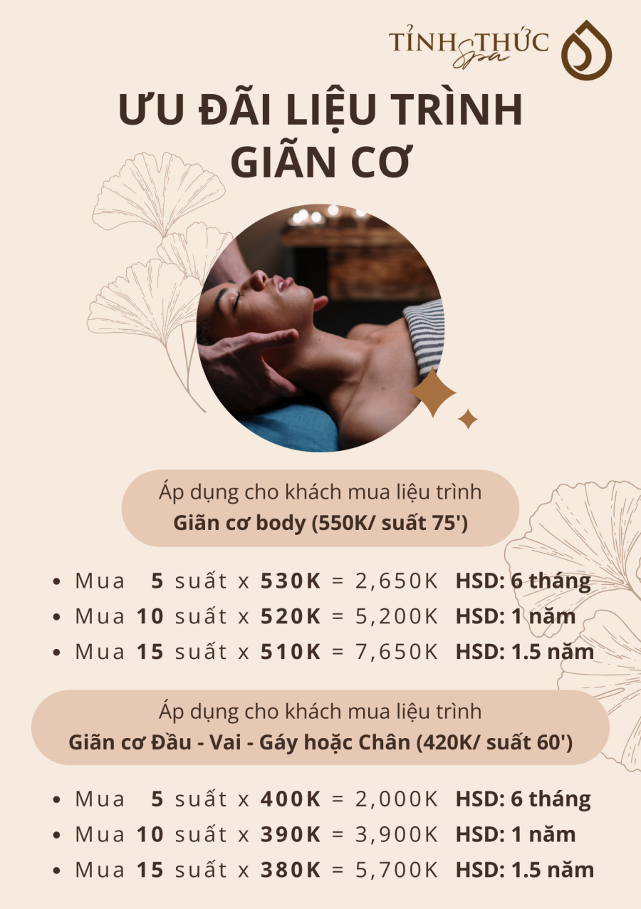 Liệu trình giãn cơ