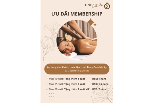 Membership