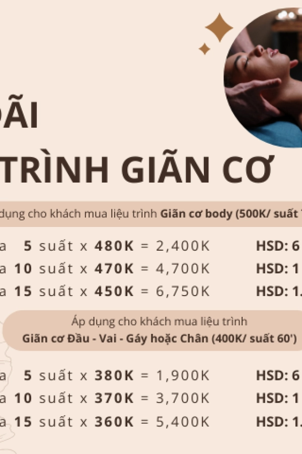 Liệu trình giãn cơ